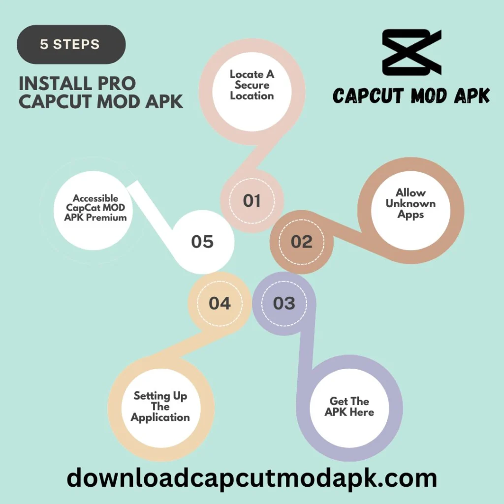 CapCut MOD APKv12.4.0 Download(Pro Version)2024